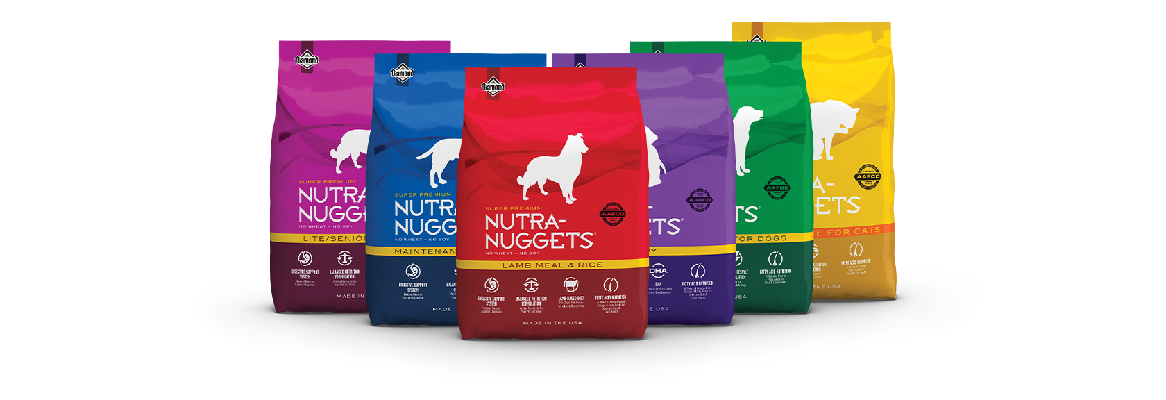 Nutra Nuggets Dog Food