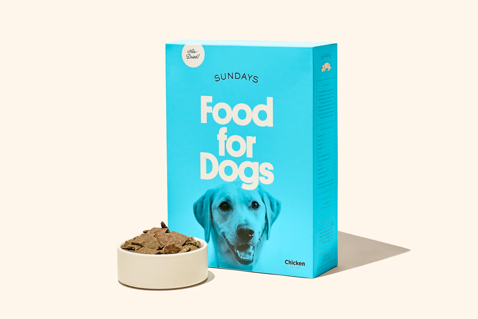Sundays Dog Food Review